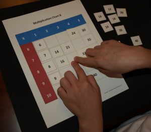 Hands-on Multiplication Chart