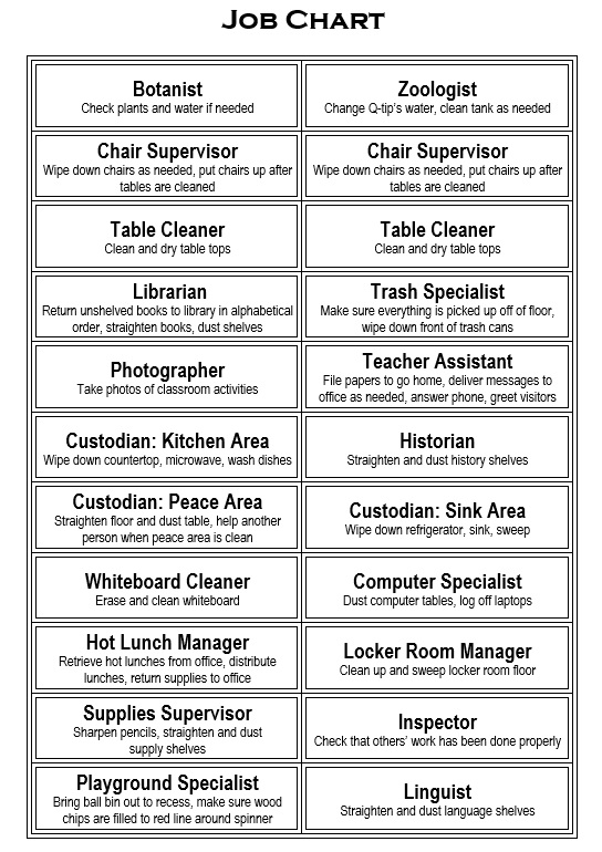classroom jobs list