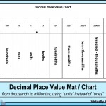 Product Catalog Virtually Montessori